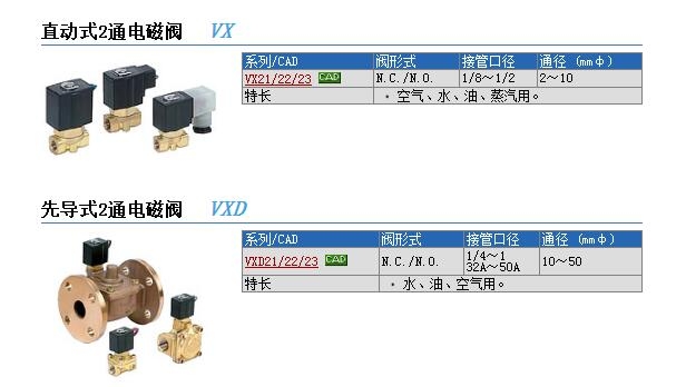 VX2240A-02-5DZ1快速報價