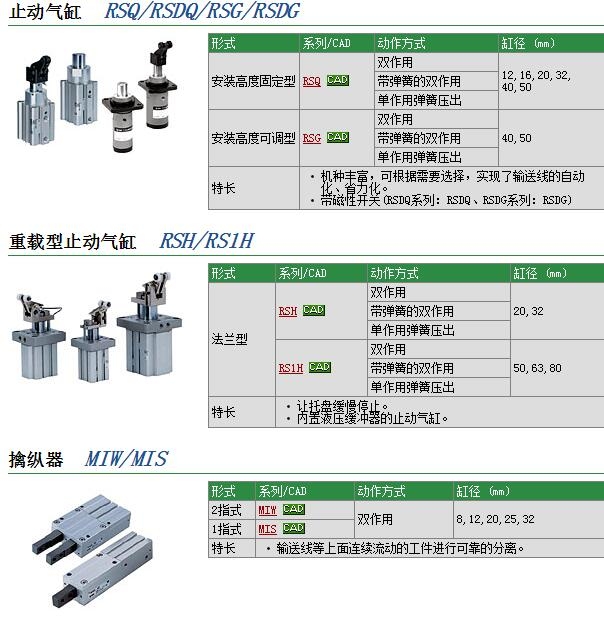 MIW32-32D快速報(bào)價(jià)