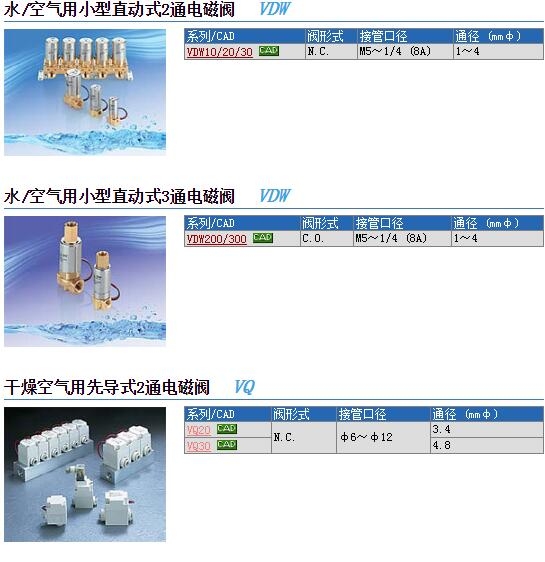 VDW11-4G-1-M5快速報(bào)價(jià)