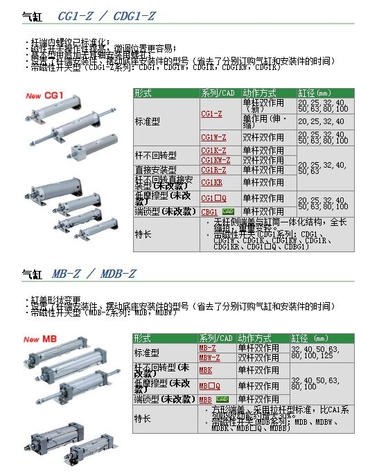 CDG1BN40-10Z快速報(bào)價(jià)