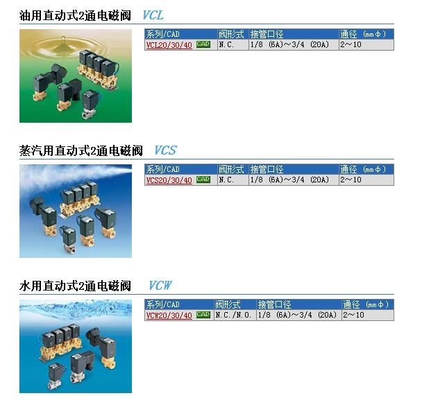 VCS31-4G-5-03-D快速報(bào)價(jià)