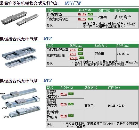 MY2H16G-400H-X416W快速報(bào)價(jià)