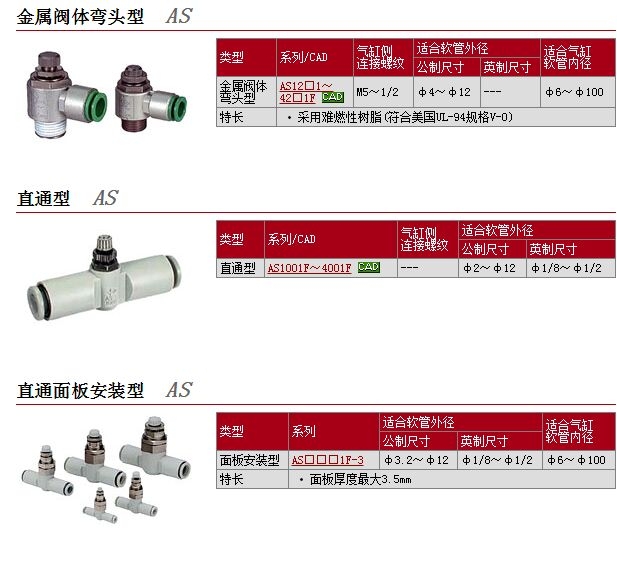 AS3201FG-03-06S快速報(bào)價(jià)