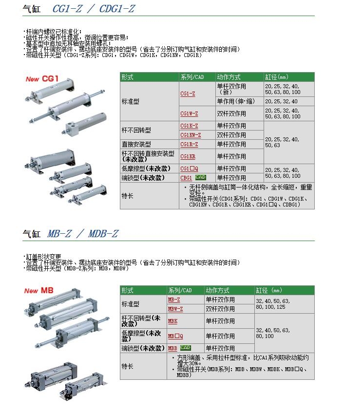 CG1BN20-100快速報價