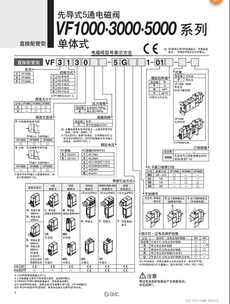 VF5120-5T1-02快速報價