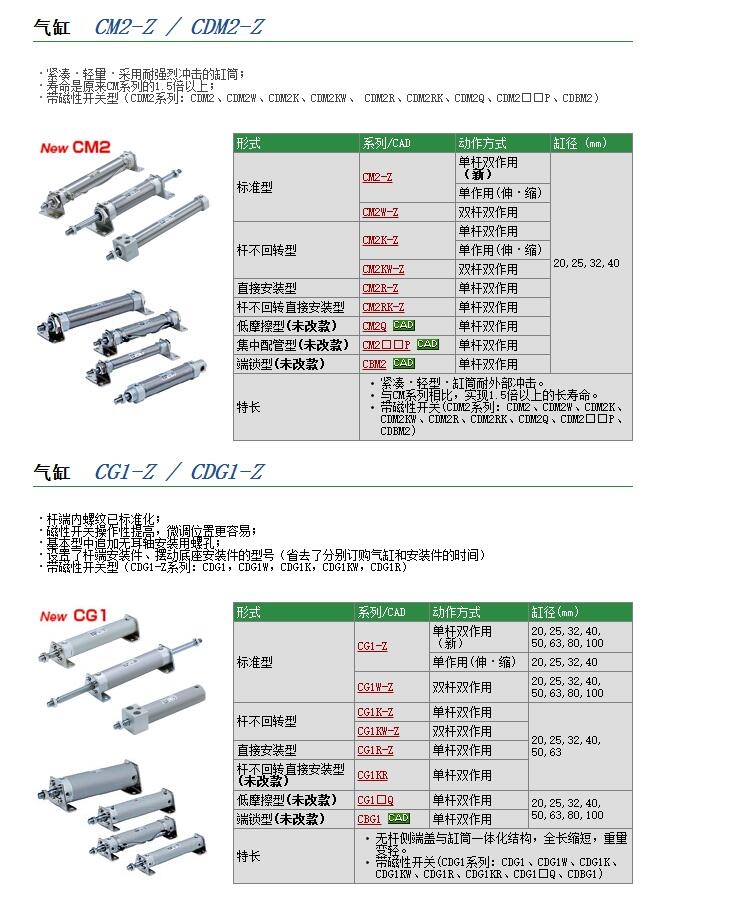 CG1LA32-25+25-XC10快速報(bào)價(jià)