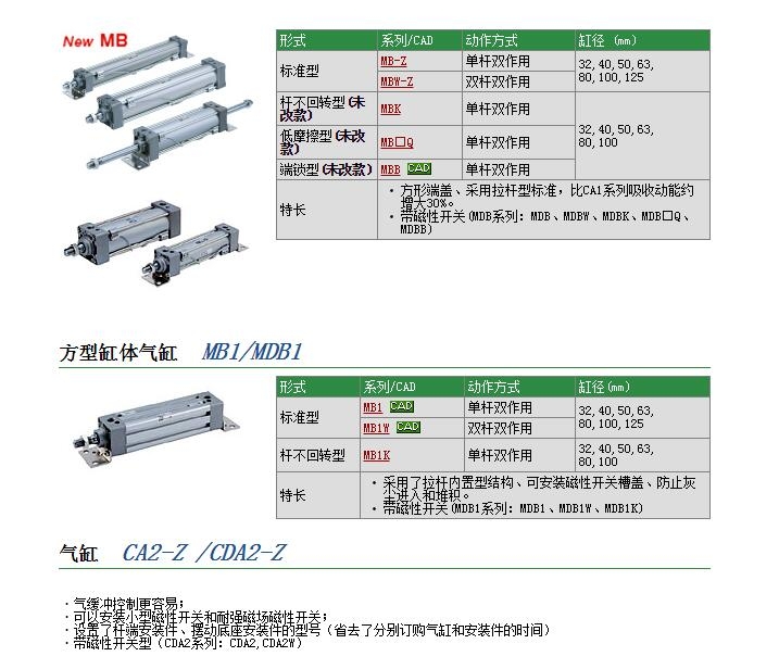 MBT50-50-XB6快速報價