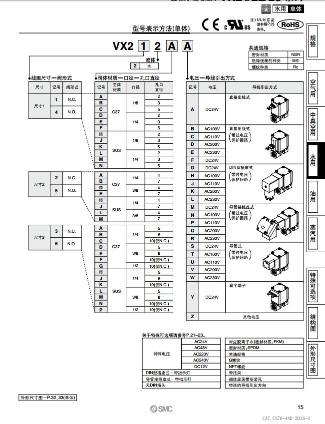 VX230GD快速報(bào)價(jià)