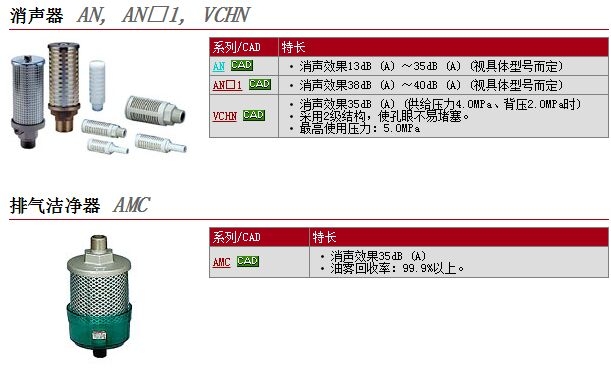 ANA1-C10快速報價