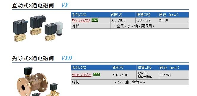 VX210ES快速報(bào)價(jià)