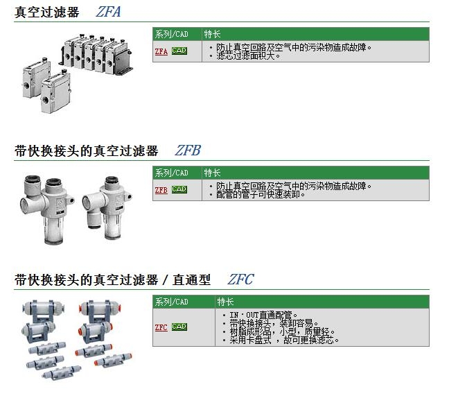 ZFC050-04快速報價