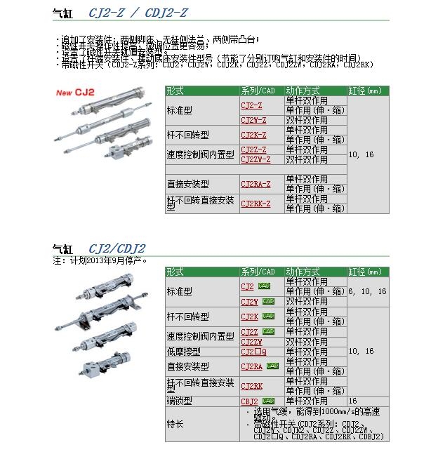 CJ2RKA10-30快速報(bào)價(jià)