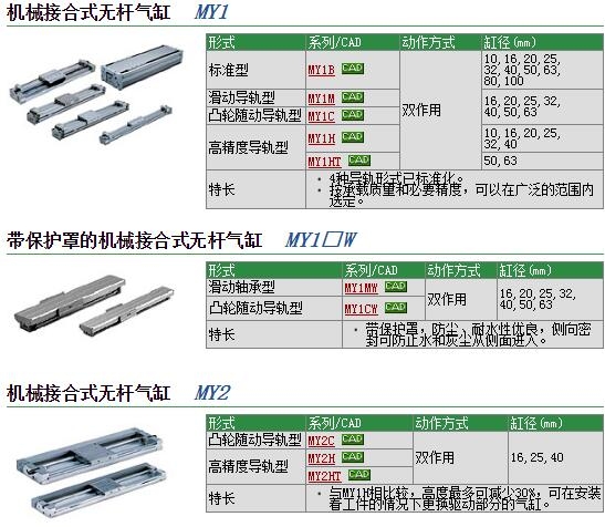 MY1B10G-390快速報(bào)價(jià)