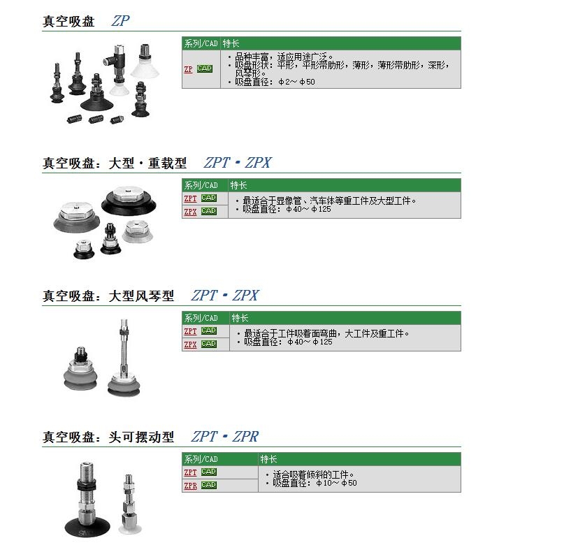 ZPX50HBSJ50-B01-A18快速報價