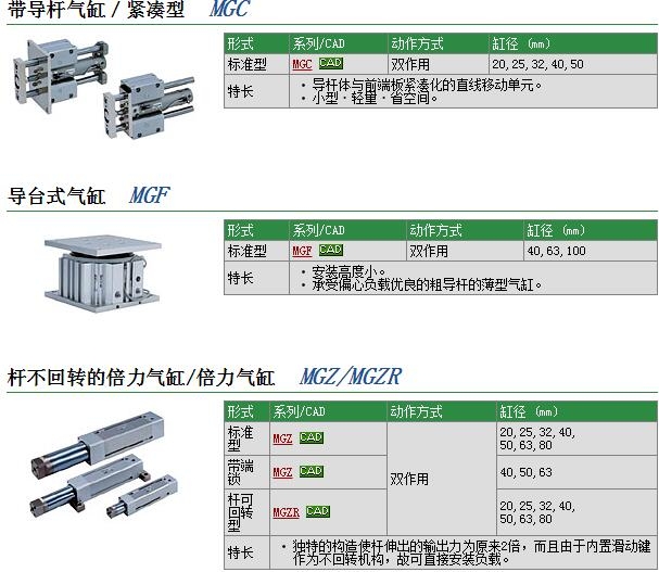 MGCLB20-350-R快速報(bào)價(jià)