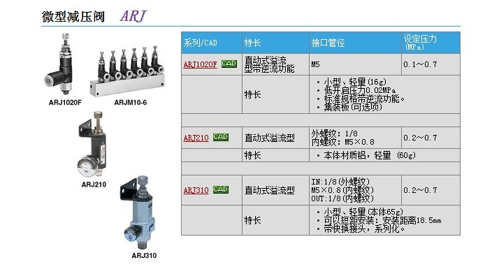 ARJ210-M5-S快速報價