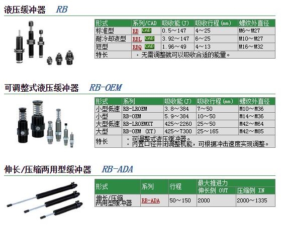 RB-ADA505MPC快速報價