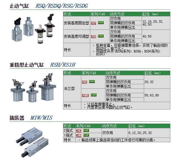 RSH20-15DL-DC快速報價