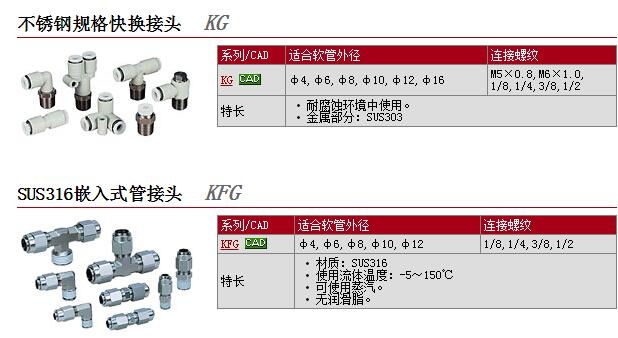 KFG2H0425-02快速報(bào)價(jià)