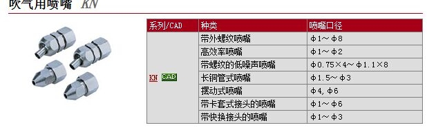 KNK-R02-400快速報(bào)價(jià)