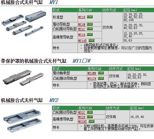 MY1B40G-210H快速報(bào)價(jià)