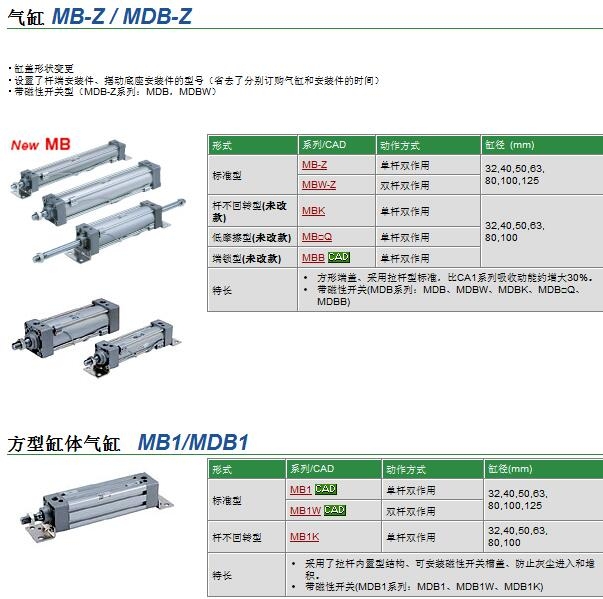 MBB63-650快速報價