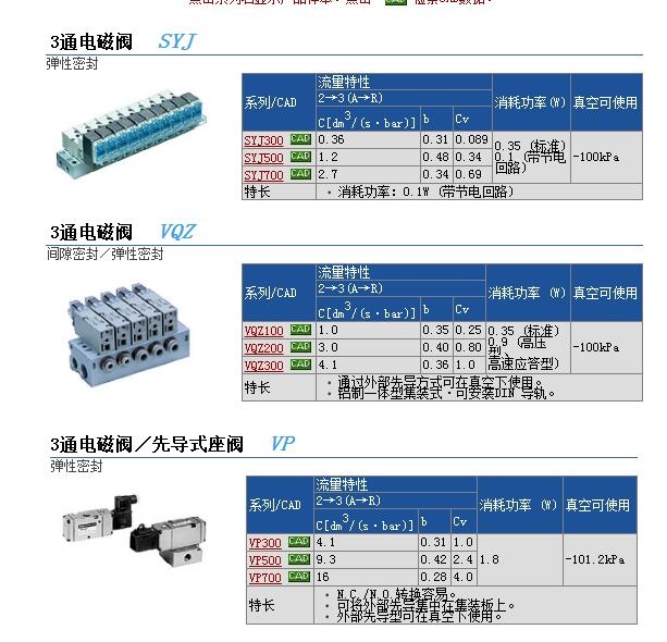 VQZ335-5YZ1快速報(bào)價(jià)