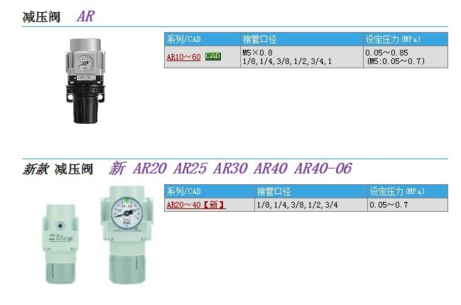 AR10-M5-N-A快速報(bào)價(jià)