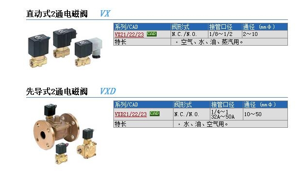 VX2250-03-4G1快速報(bào)價