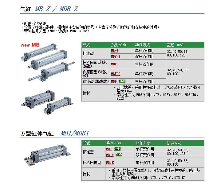 MDBT100-900Z快速報價