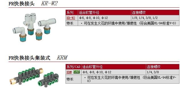 KRM11-06-10-10快速報(bào)價(jià)