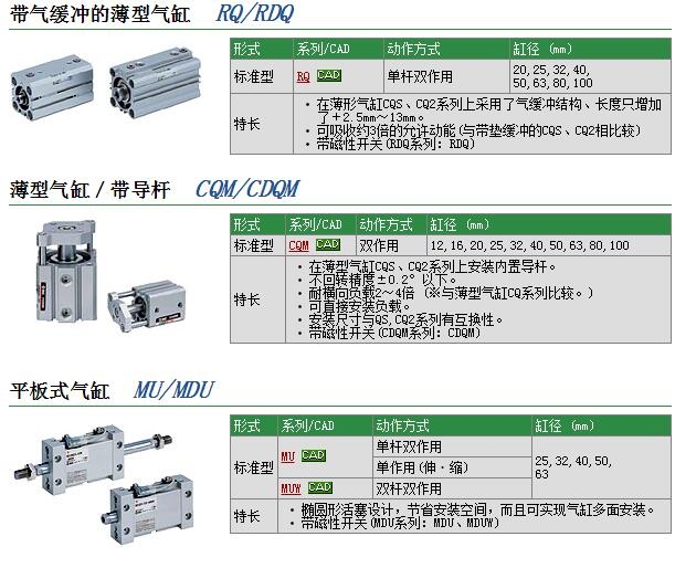 MDUB25-50D快速報(bào)價(jià)