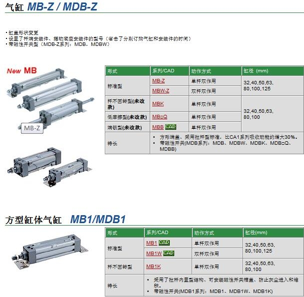 MBB125-300快速報價