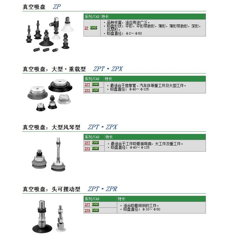 ZPY20UN-N4-B5快速報(bào)價(jià)