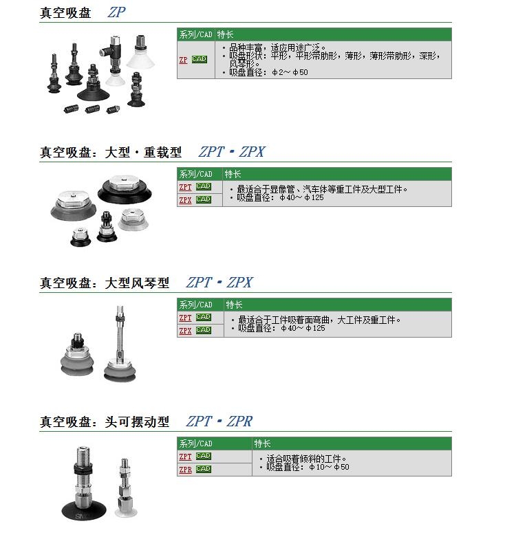 ZPT40DSJ10-B01-A14快速報價