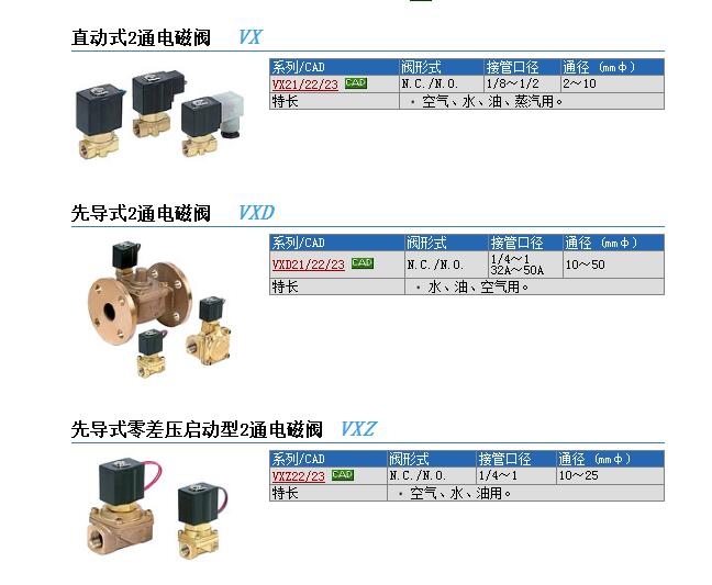 VX2122V-02-4DZ1快速報價