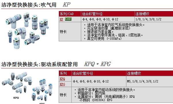 KPQY08-02快速報價