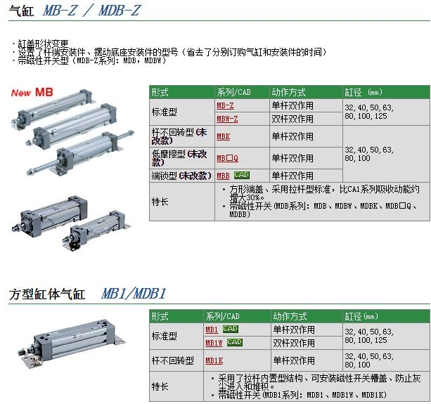 MDBB80-120Z快速報(bào)價(jià)