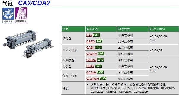 CA1BH50-300快速報(bào)價(jià)