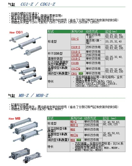 CDG1BN20-10Z快速報(bào)價(jià)