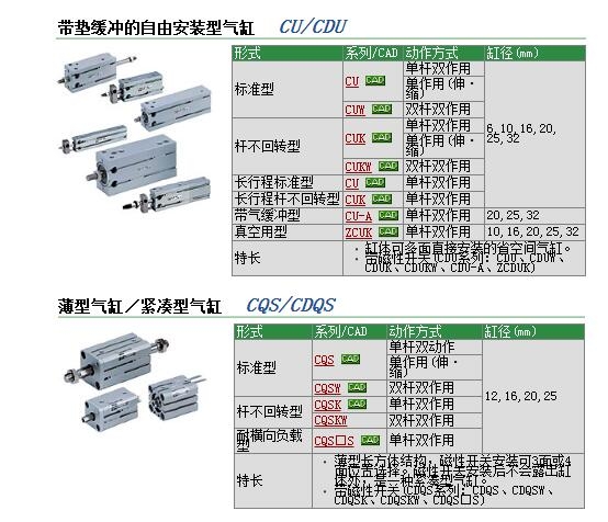 CDQSB12-4D快速報價