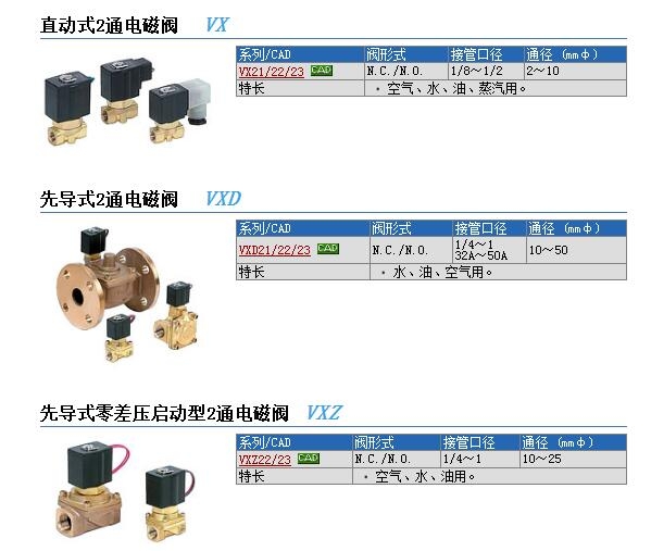 VXD2260-10-5DZ1-Q快速報價