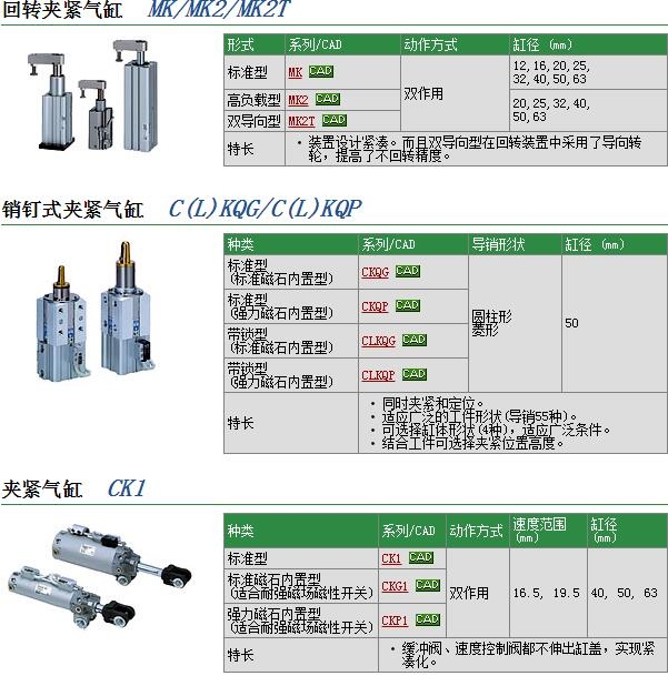 MK2B40-20L快速報價