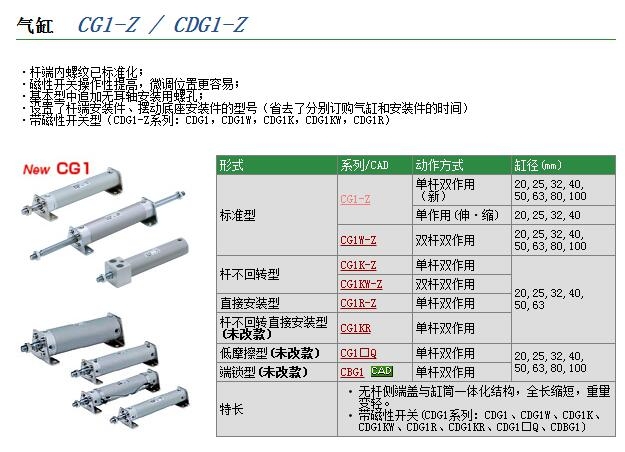 CG1BH50-50快速報價