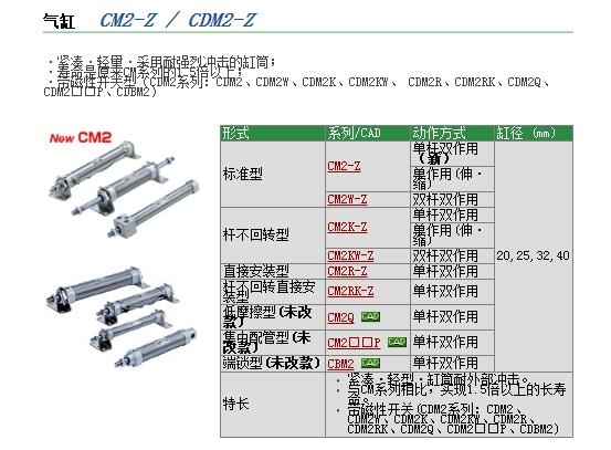 CDM2BZ40-30Z快速報價