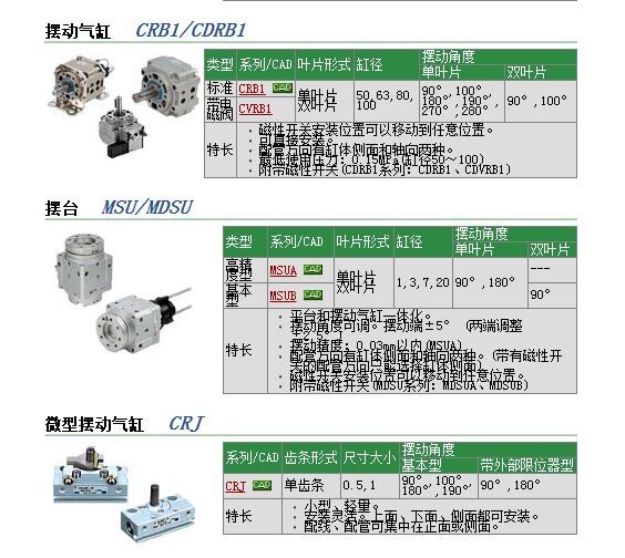 CDRB1BW50-180SE快速報(bào)價(jià)