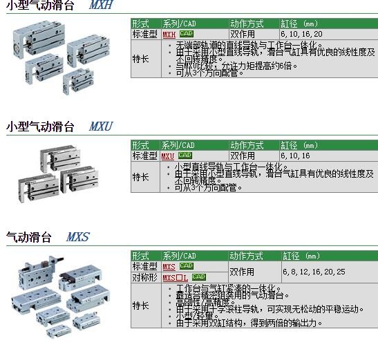 MXH6-5-M9NL快速報價