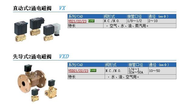 VX2230-02-3D快速報(bào)價(jià)