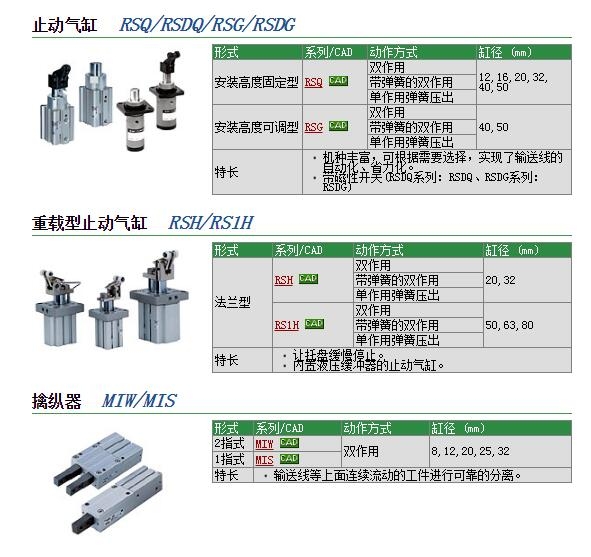 RS2H63-30DL快速報價