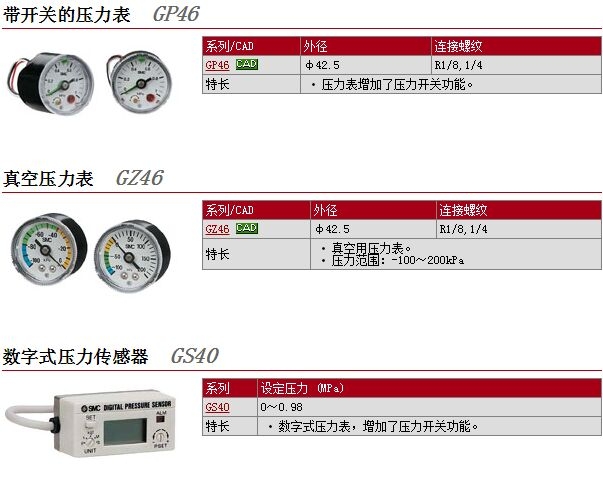 GZ-EP-001-02快速報價